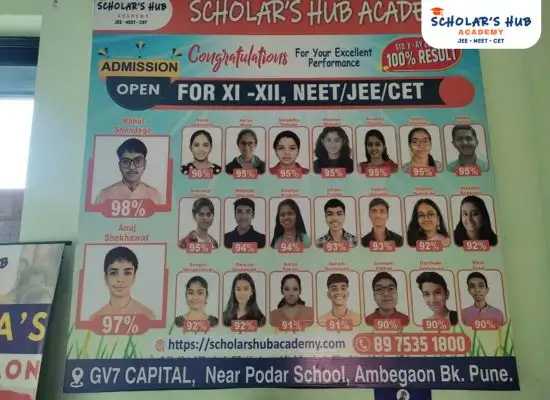 Scholars Hub Academy Result for AY2023-24 CBSE Class X