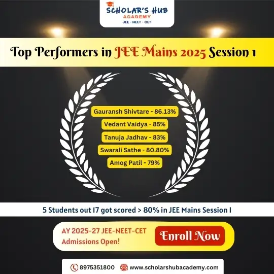 Top Performers of JEE Mains Session 1