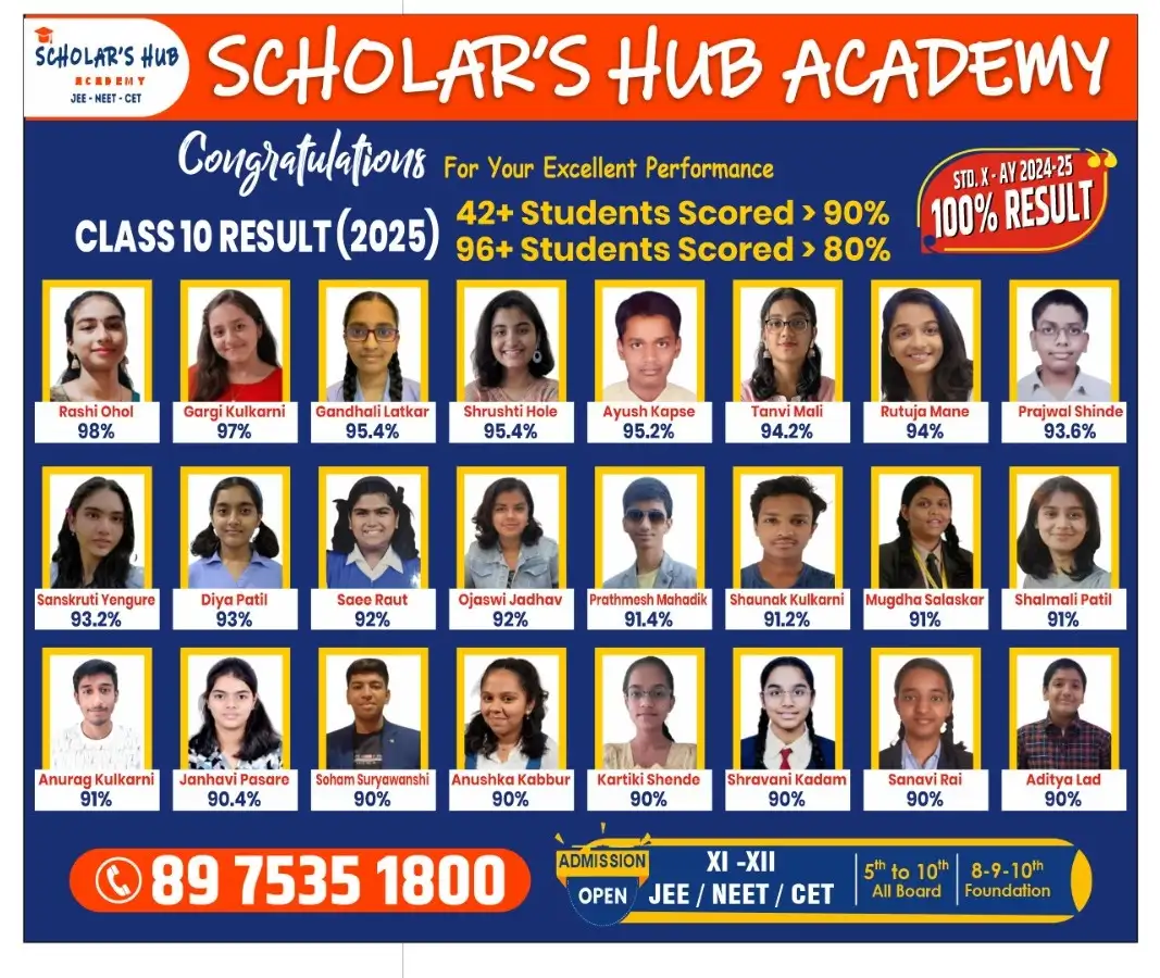 Class 10 CBSE results in Pune